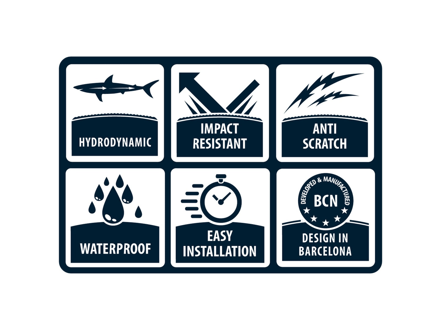 CLEAR SUP/WING FOIL RAIL SAVER